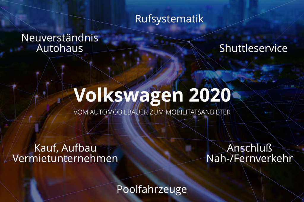 VW 2020 Vision zur Mobilität Concept